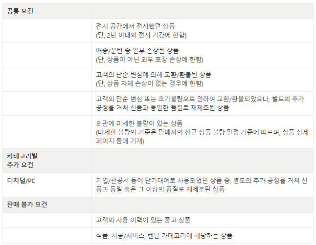 리퍼공지.png