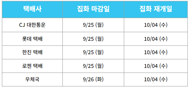 배송공지1.png