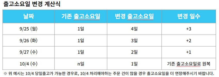 배송공지3.png