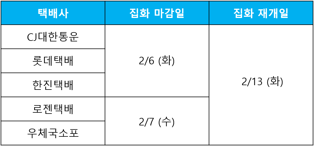 24 설연휴 표.PNG.png