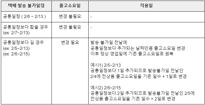 표.png
