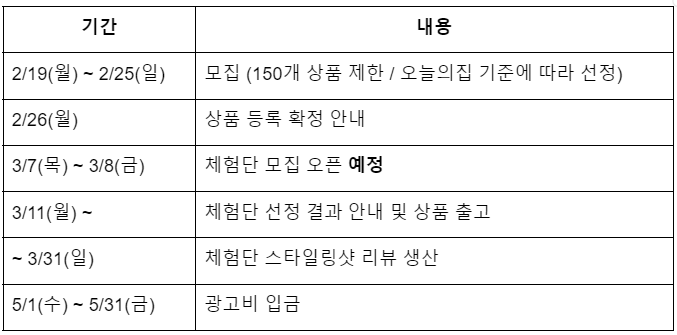오감리뷰 일정.png
