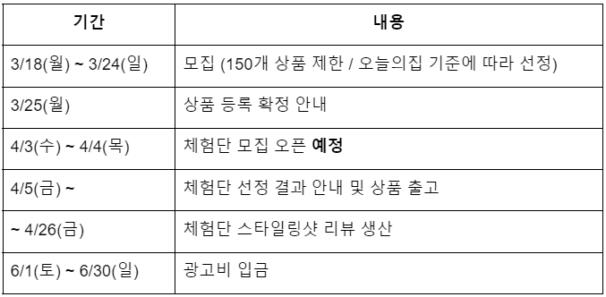 오감리뷰 일정.png