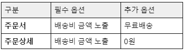 표1.png