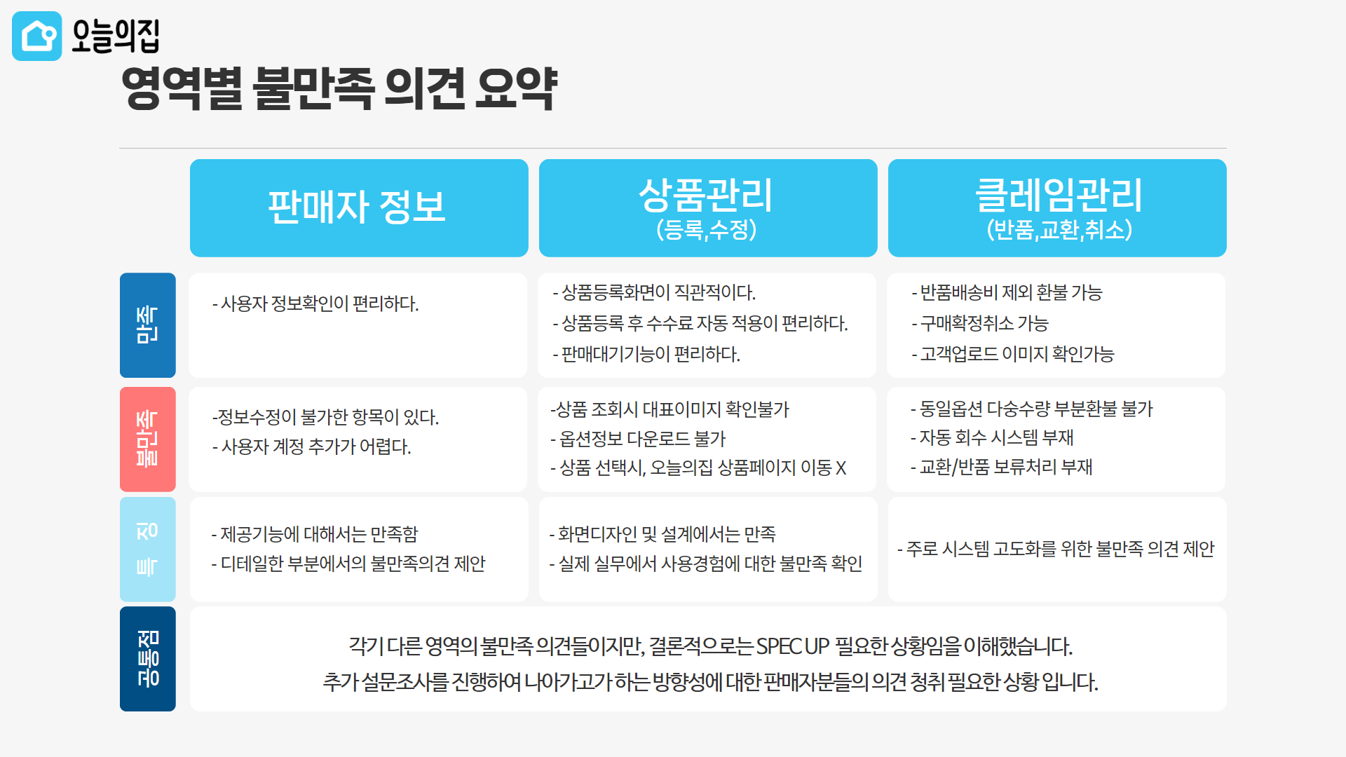 설문4.png