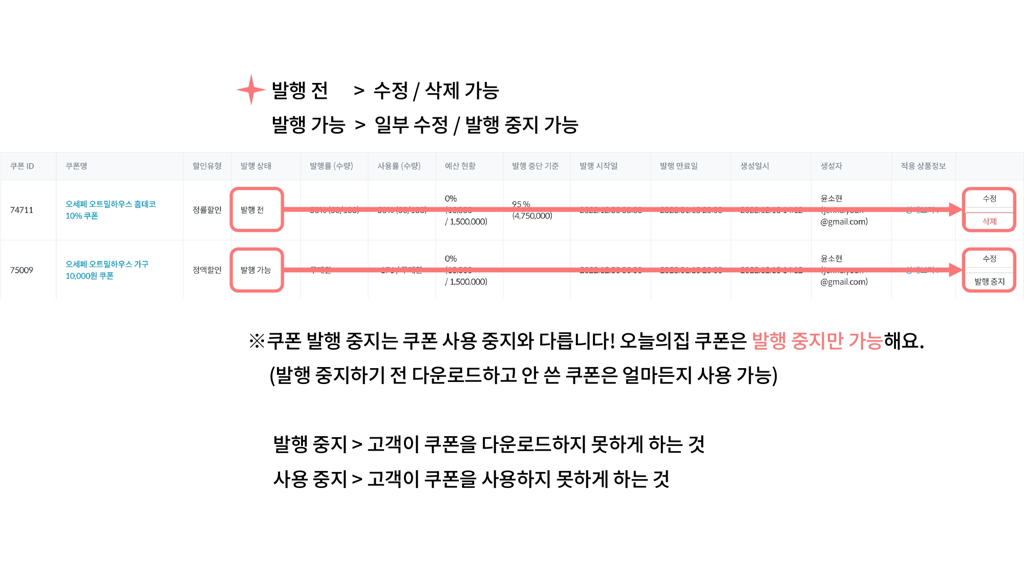 파트너 상품쿠폰 가이드 1안_page-0019.jpg