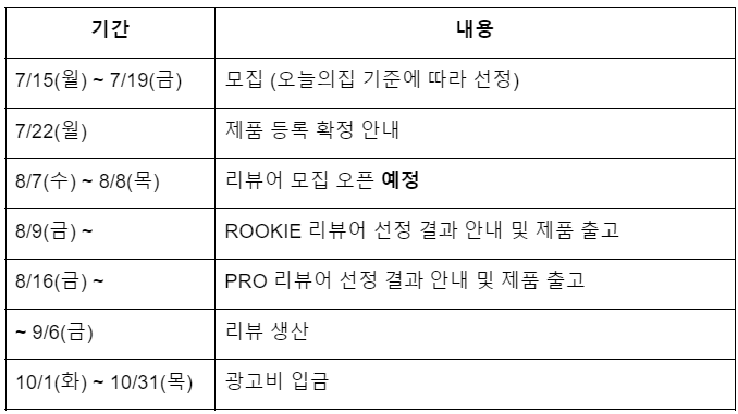 8 오감리뷰 일정.png