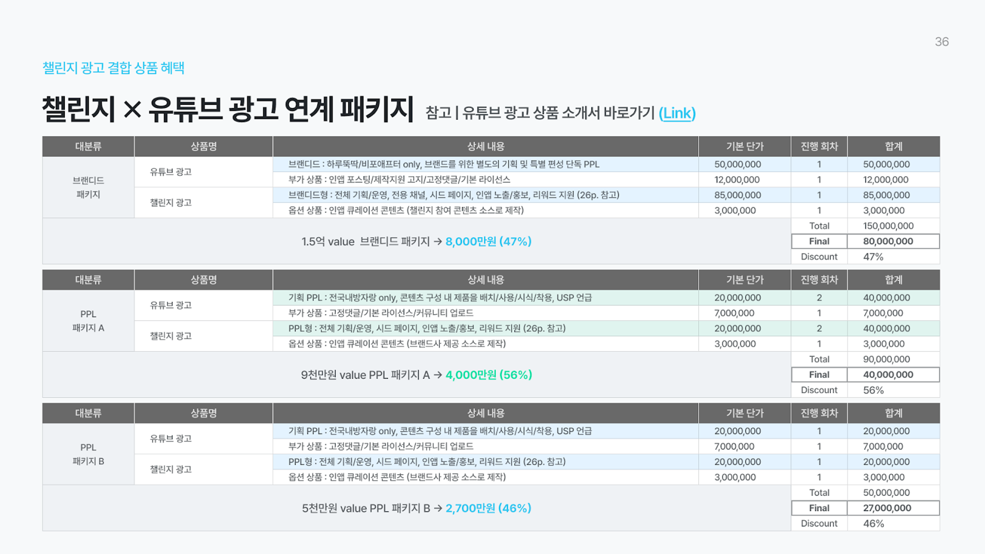 챌린지 2.png