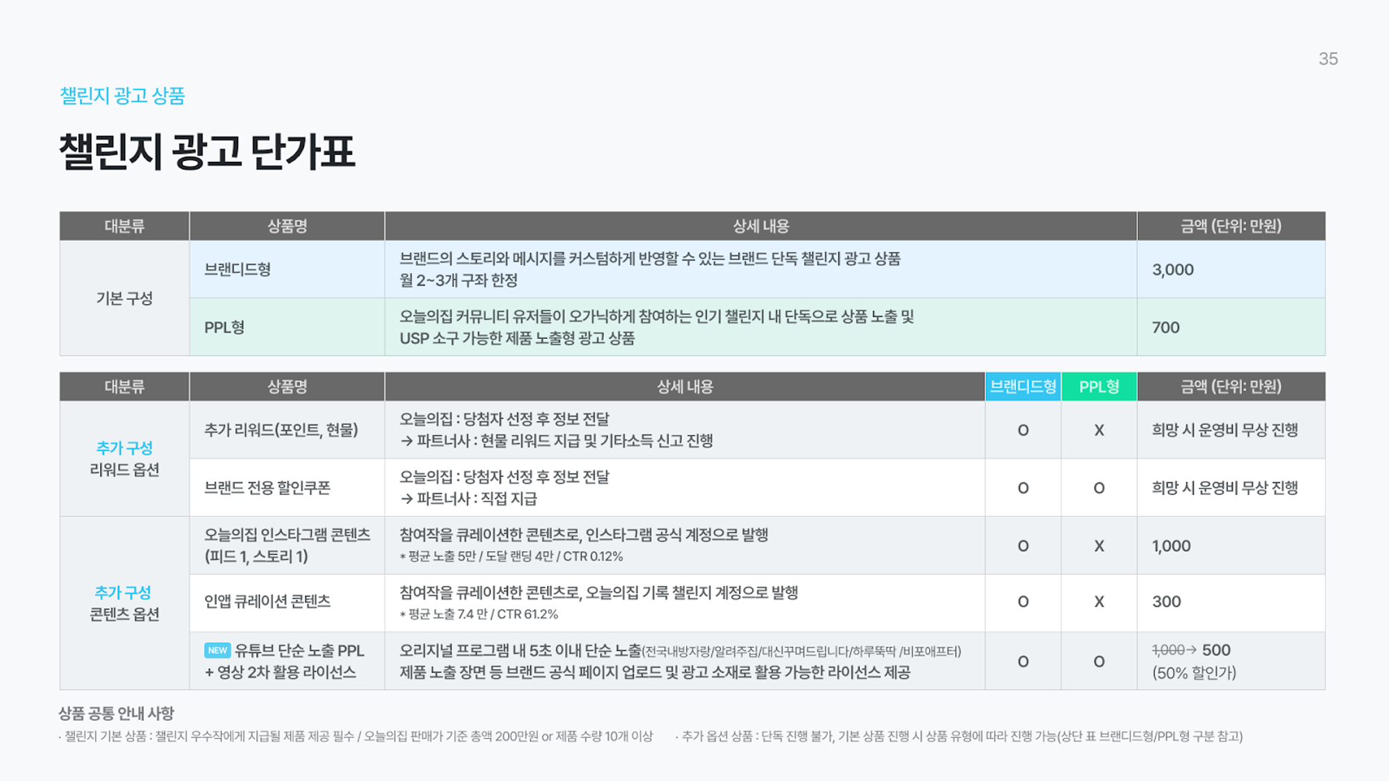 챌린지 1.png
