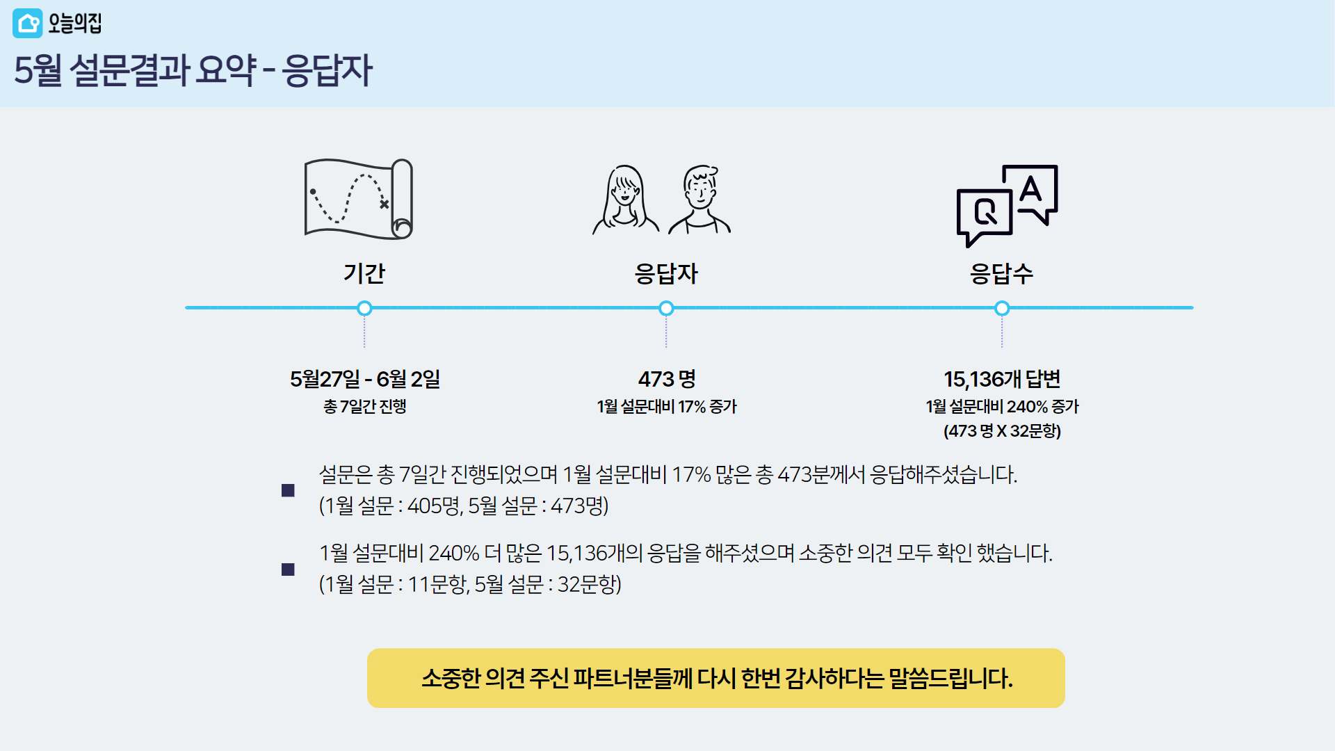 설문 2.png