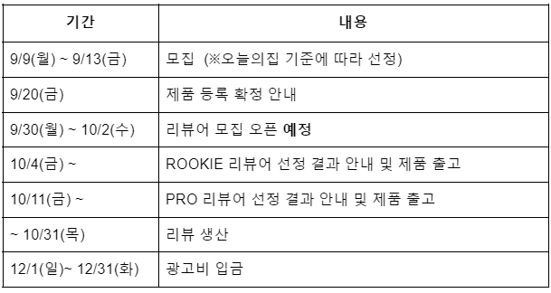 10 오감리뷰 일정.png