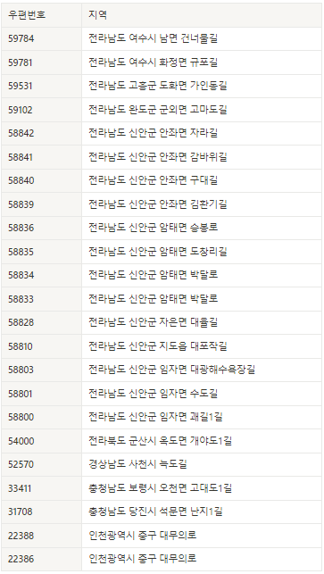 도서산간 1.png