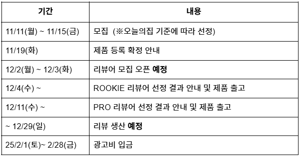 12 오감리뷰 일정.png