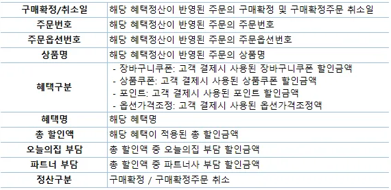 정산 업데이트5.webp