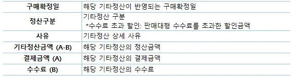 정산 업데이트 6.webp