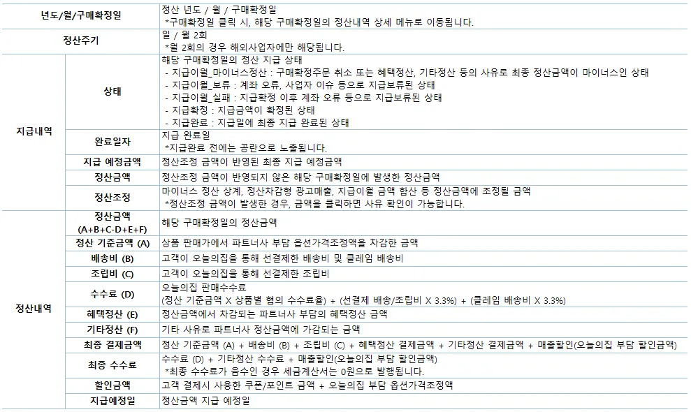 정산 업데이트2.webp