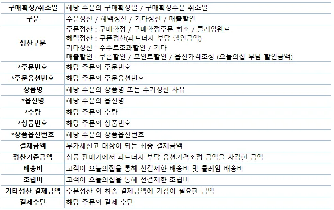 정산 업데이트 7.webp