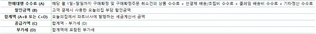 정산 업데이트8_26.jpg