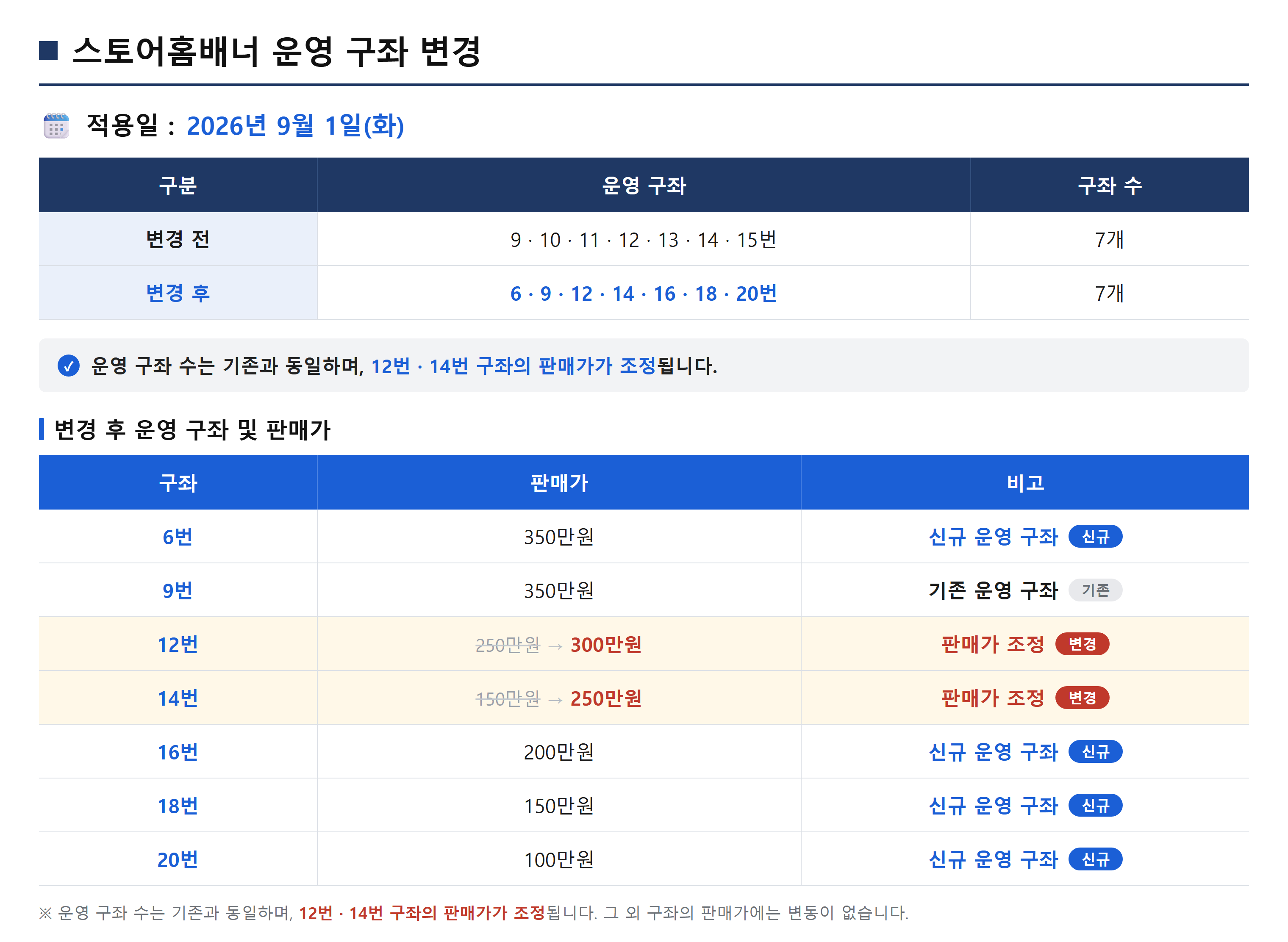 스토어홈배너_운영구좌_변경.png