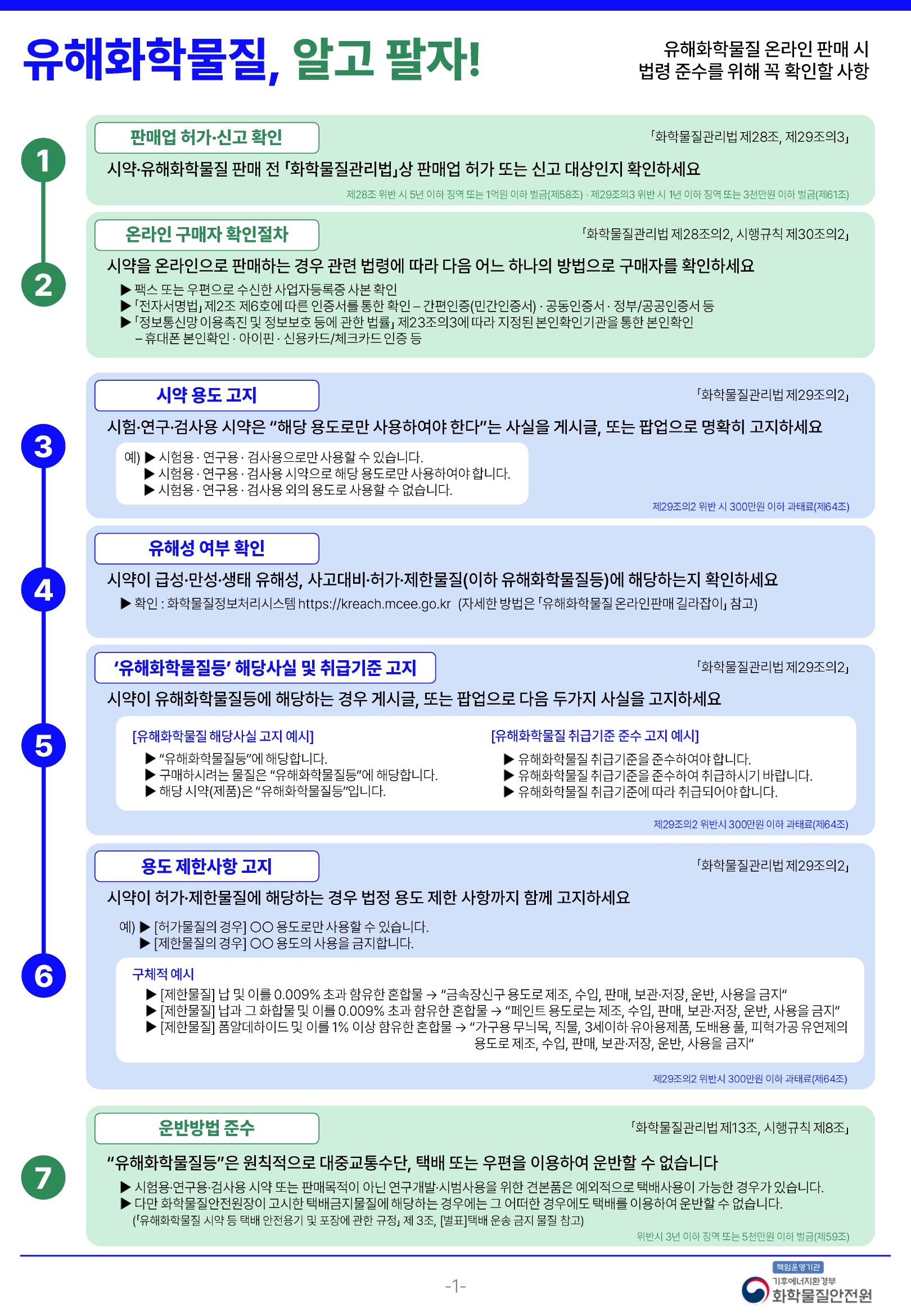 [화학물질안전원] 유해화학물질알고팔자_법령, 위반사례_1.jpg